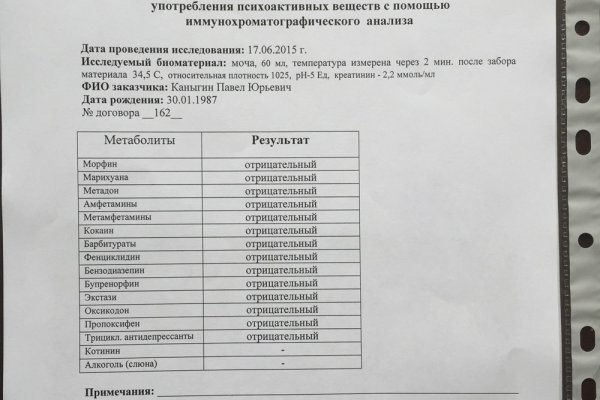 Кракен сайт продаж