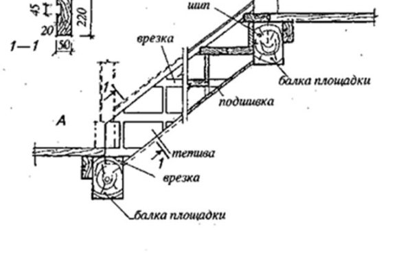 Кракен наркота что это